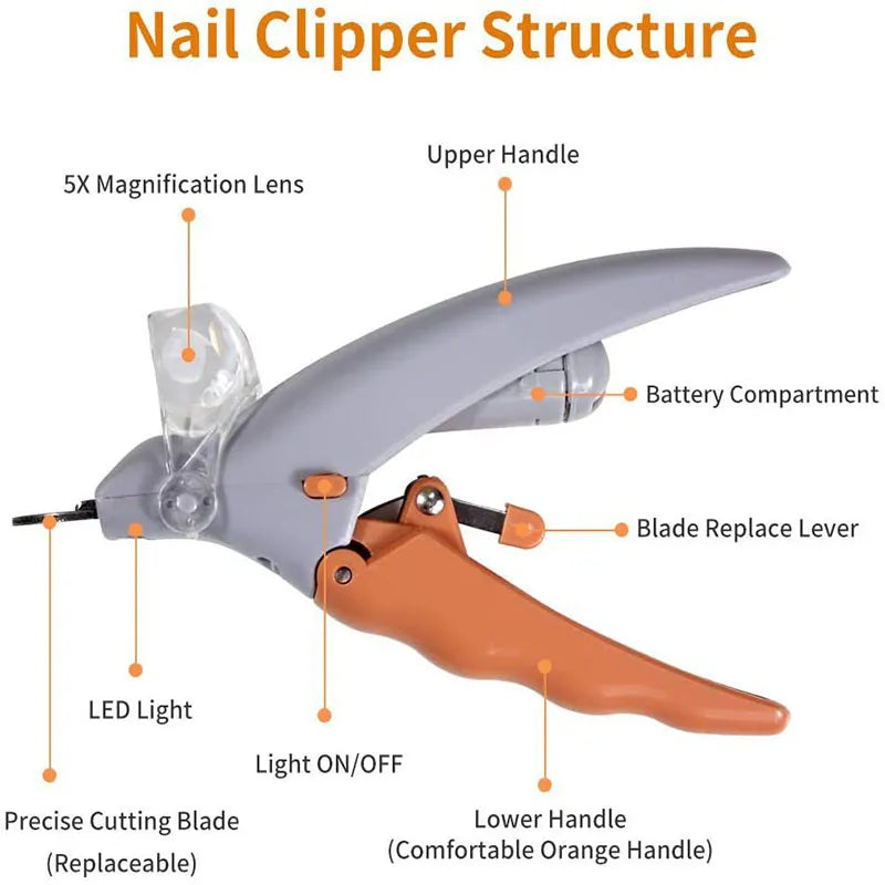 Professional Nail Clipper With LED